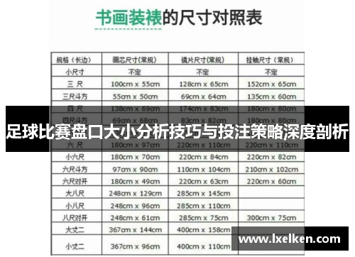 足球比赛盘口大小分析技巧与投注策略深度剖析